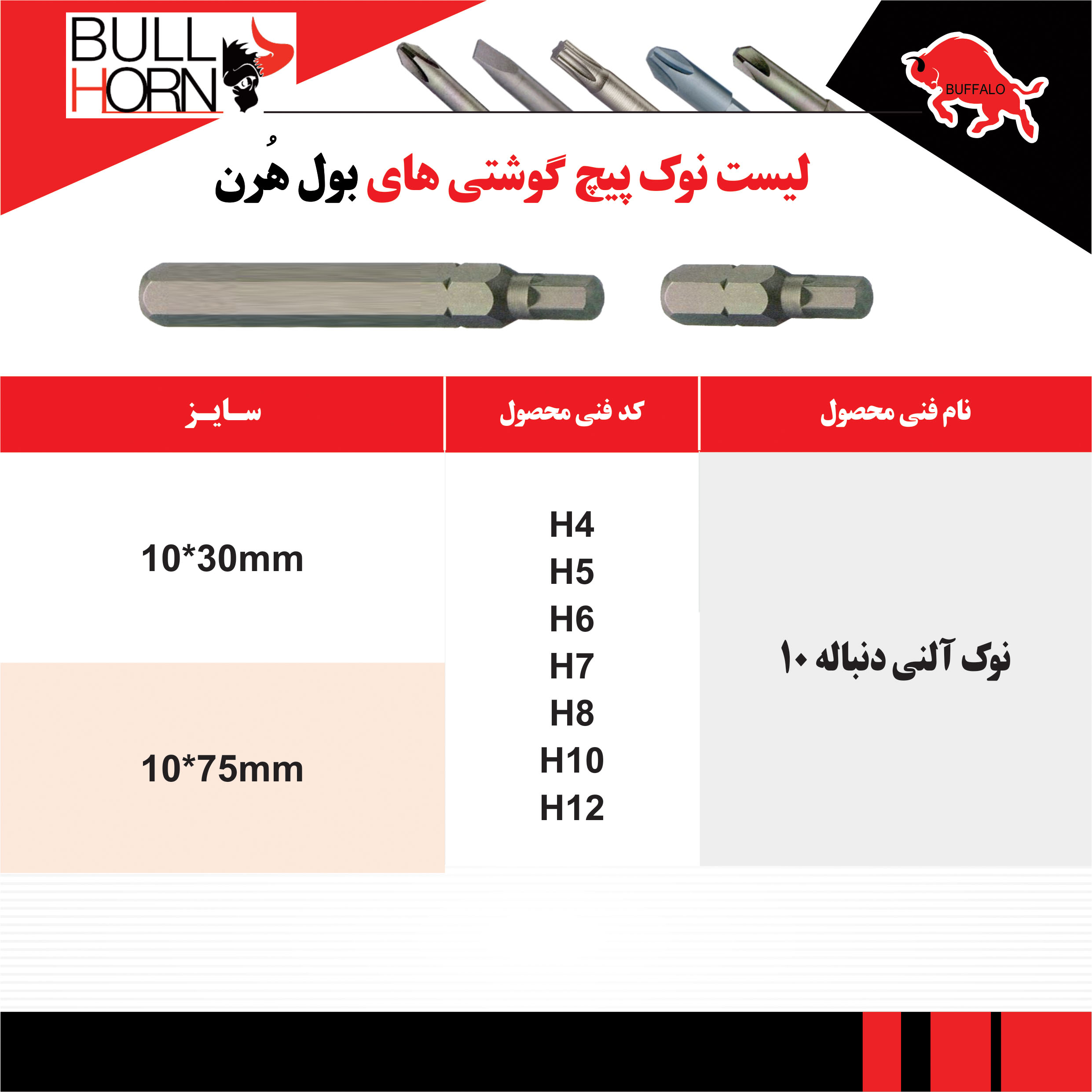 نوک آلنی دنباله 10 H4 کوتاه بول هرن